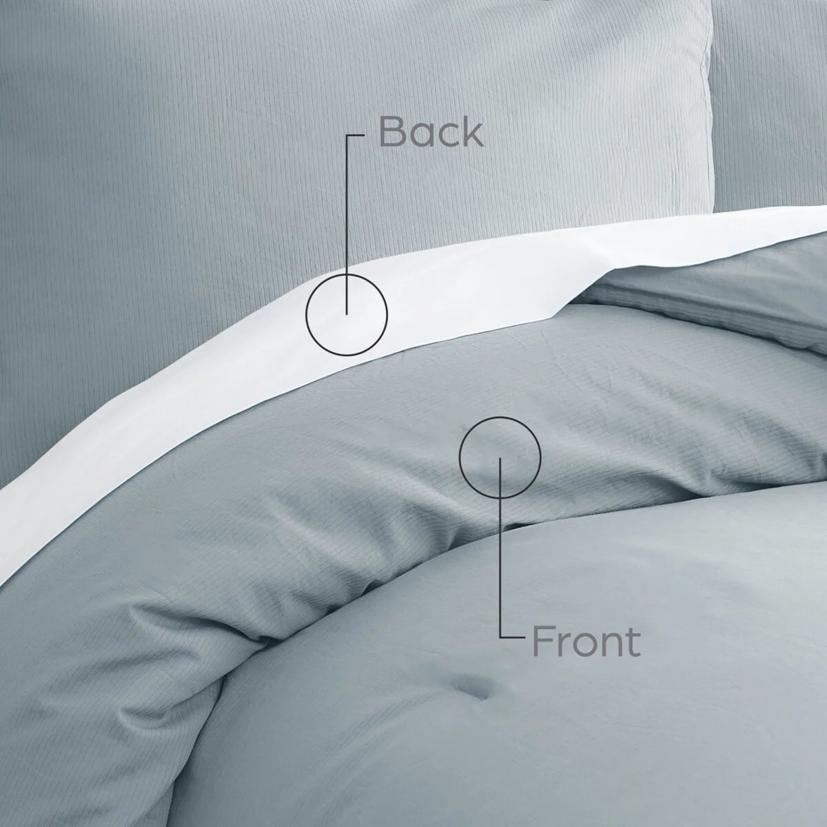 Gaiam? Relax 100% Cotton Garment Washed Ribbed 3pc Comforter Set