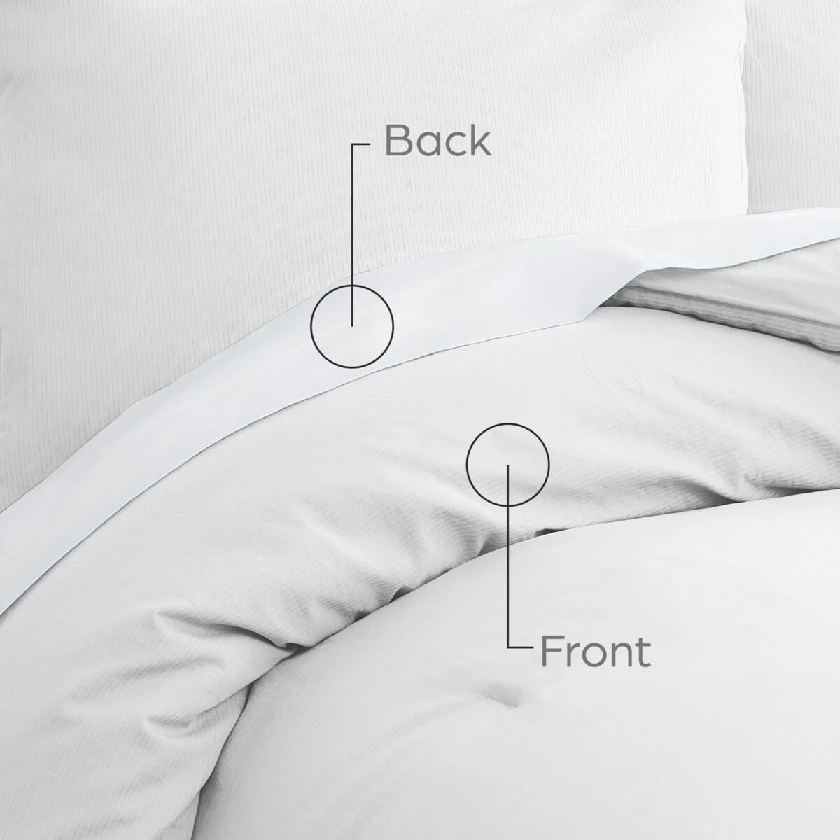 Gaiam? Relax 100% Cotton Garment Washed Ribbed 3pc Comforter Set