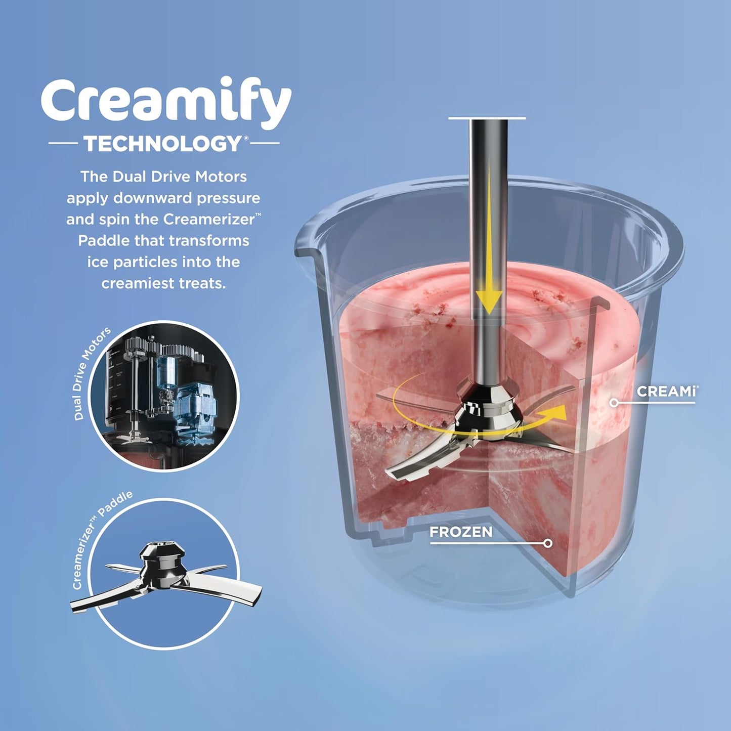 🔥Ninja NC301 CREAMi Ice Cream Maker🍦 - Only $69! (Was $199) 😍